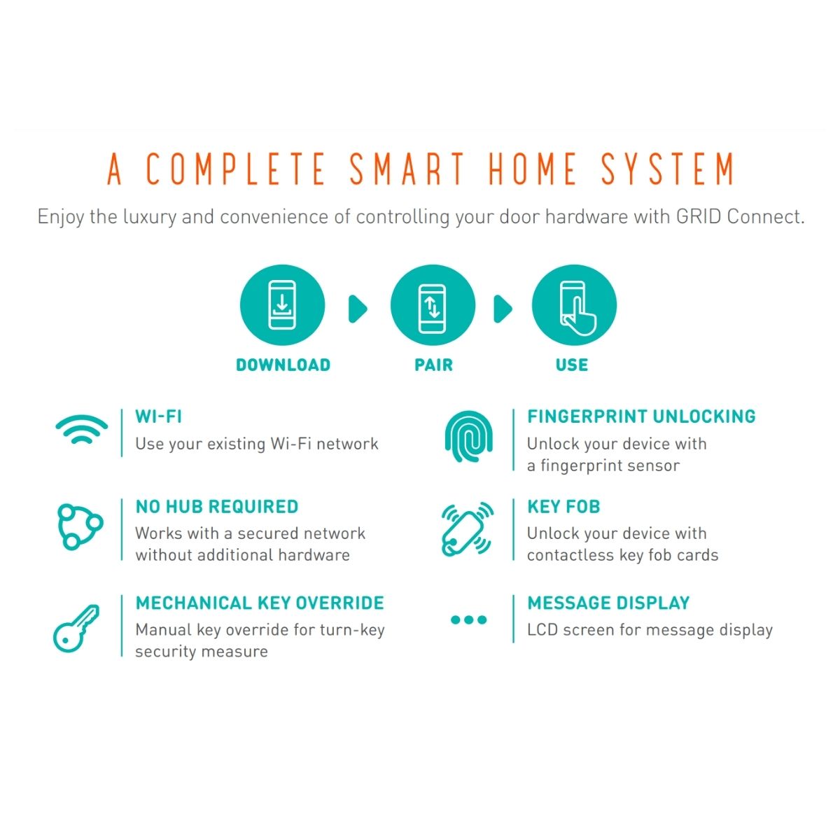 smart lock smart home v2